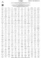 Thumbnail for version as of 15:05, 6 June 2024