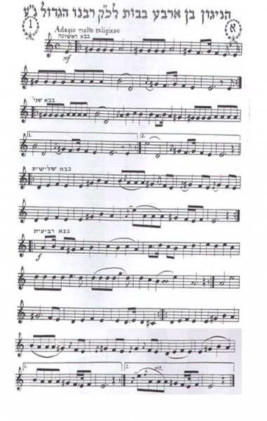 File:ארבע בבות.jpg